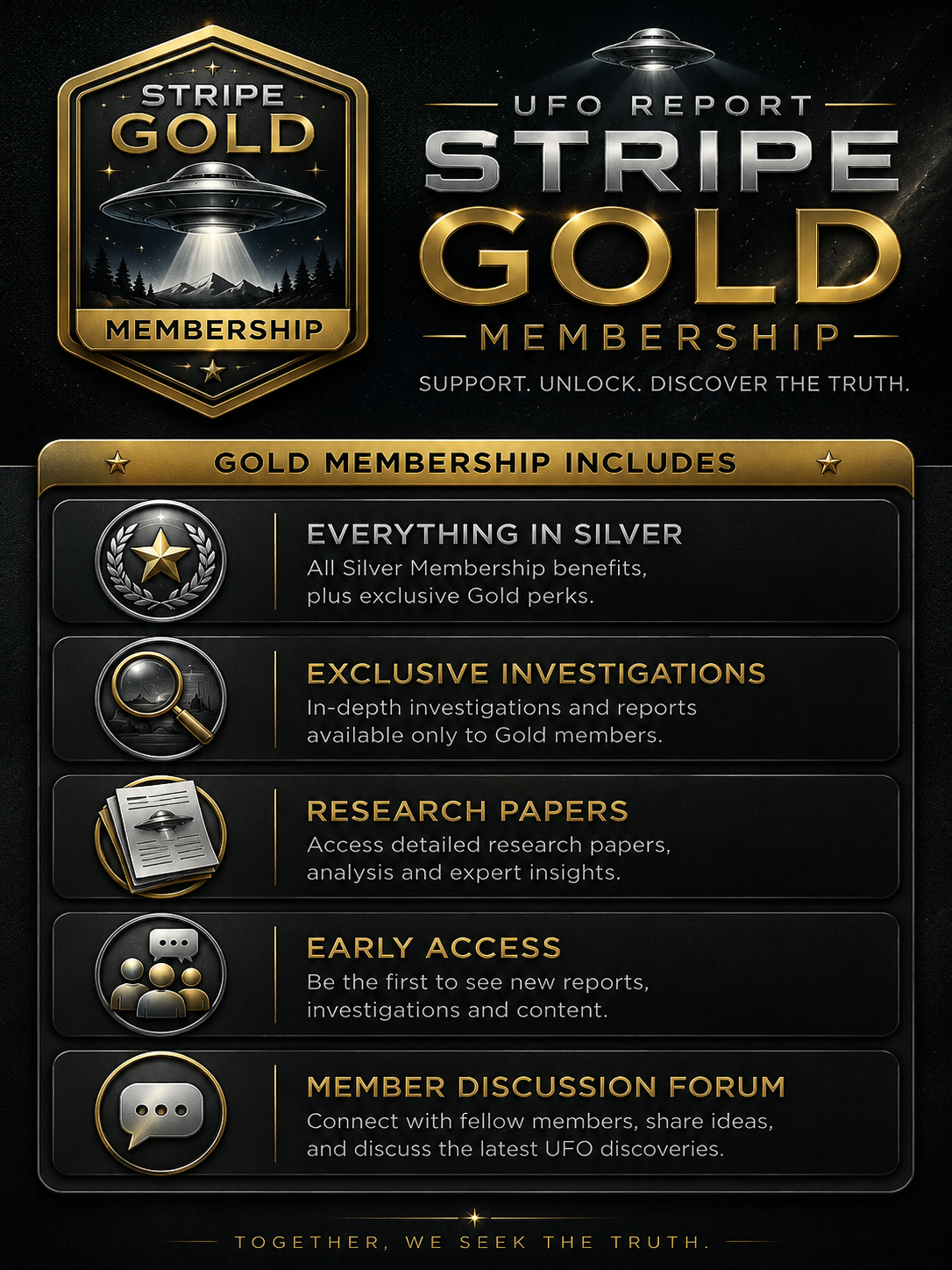 Gold UFO Report membership artwork