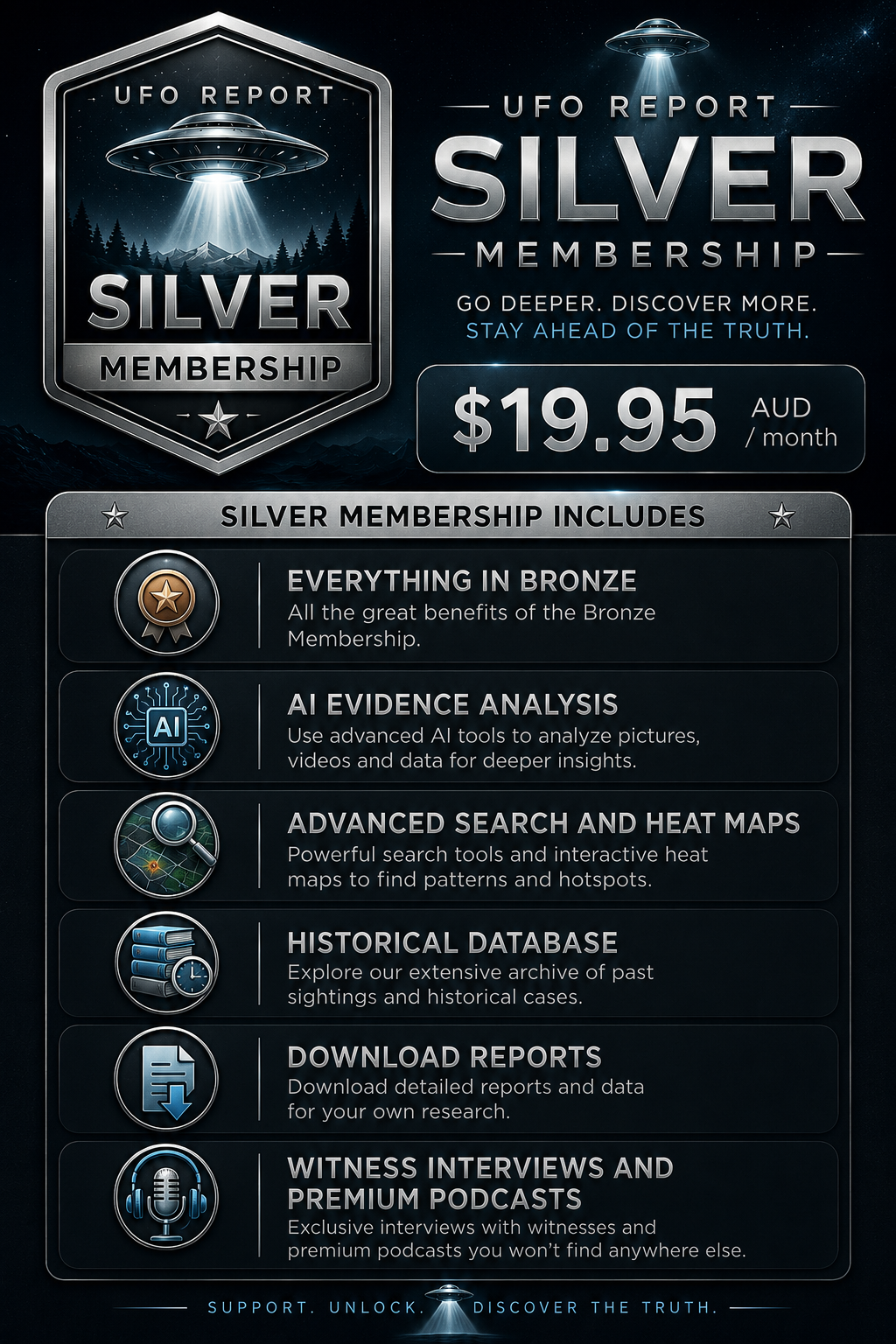 Silver UFO Report membership artwork